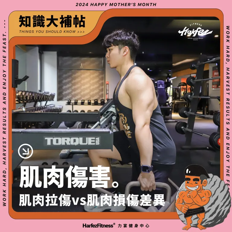肌肉傷害