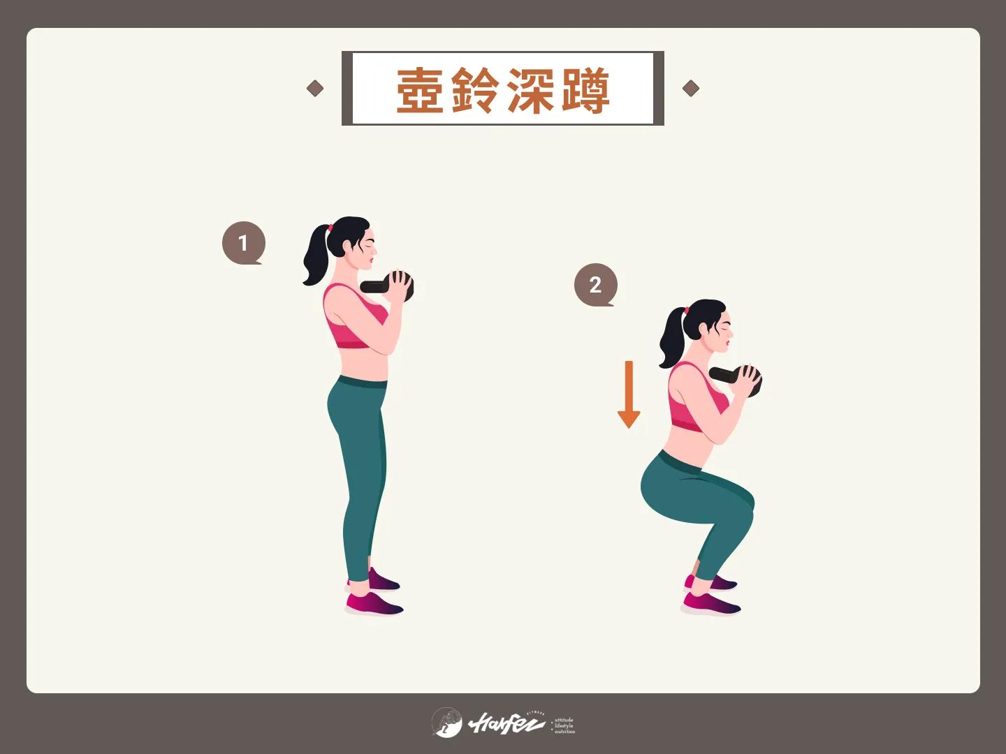 壺鈴深蹲