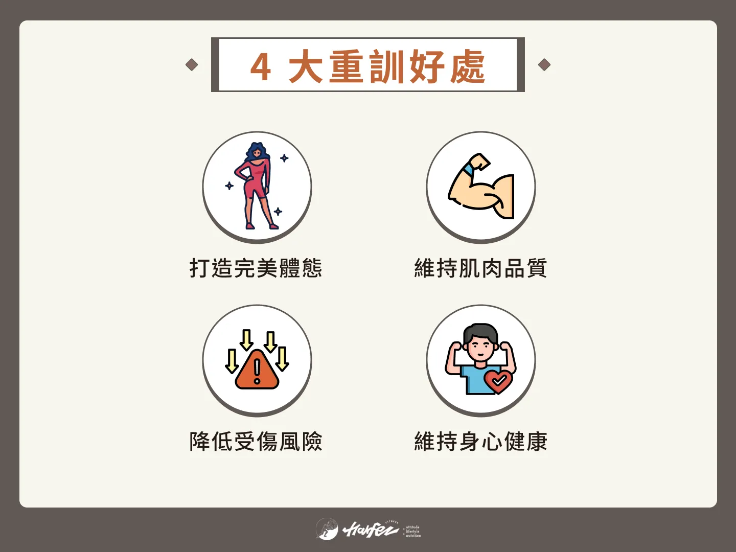 4 大重訓好處