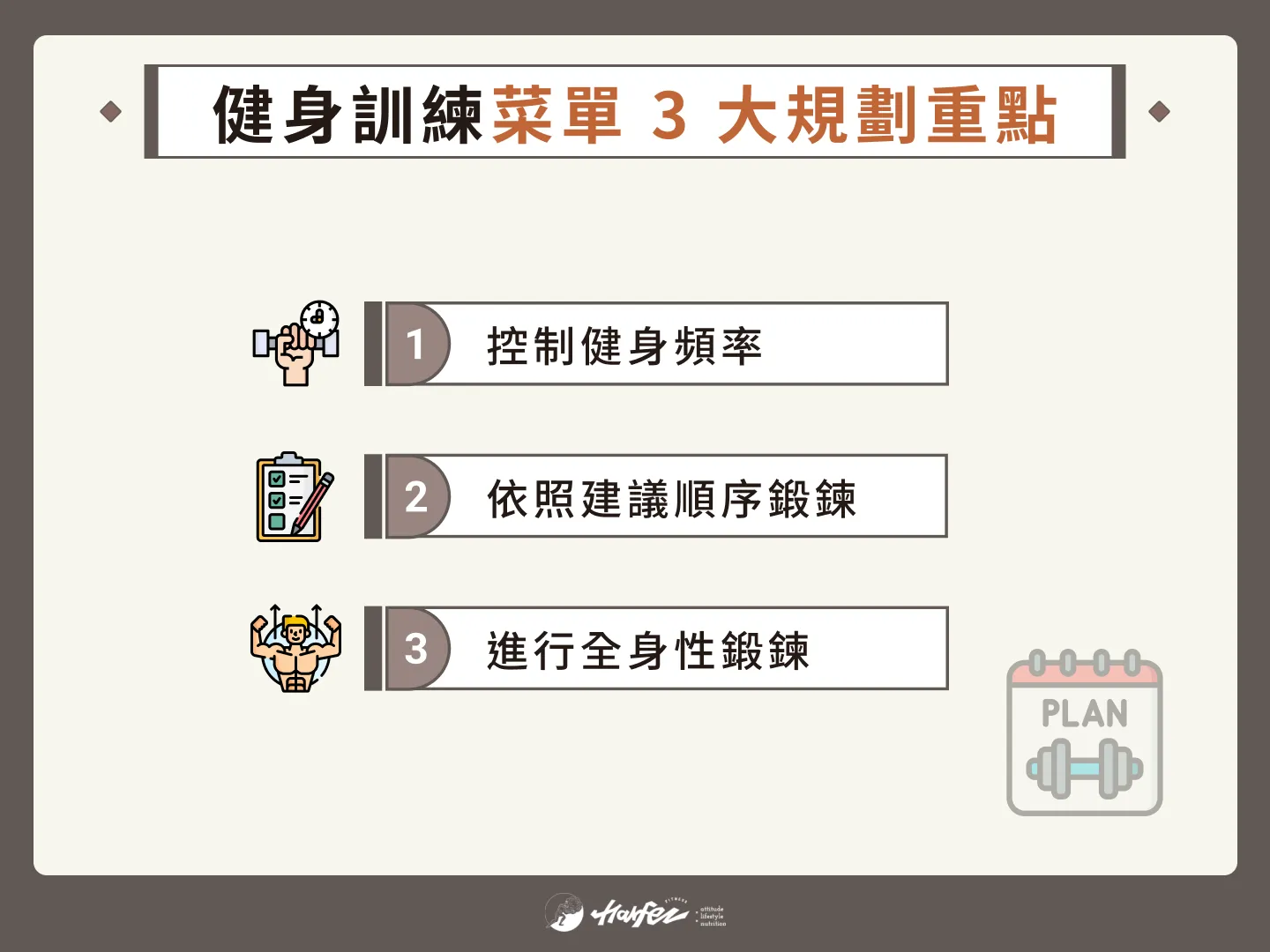 健身訓練菜單 3 大規劃重點