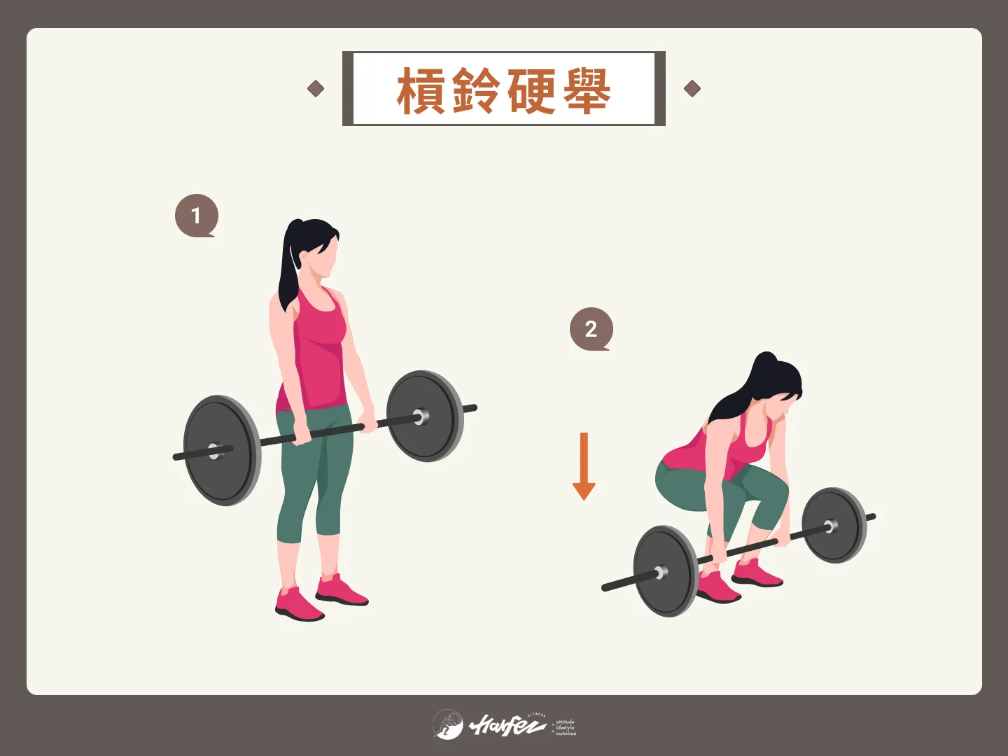 新手重訓菜單常見 4 動作：槓鈴硬舉