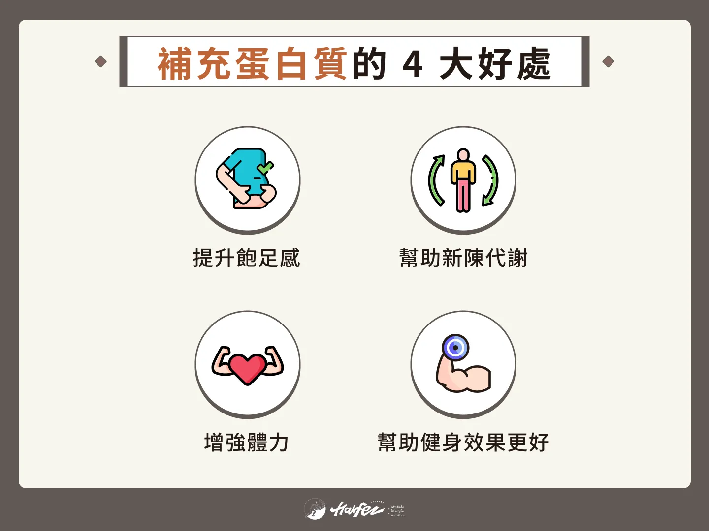 補充蛋白質的 4 大好處