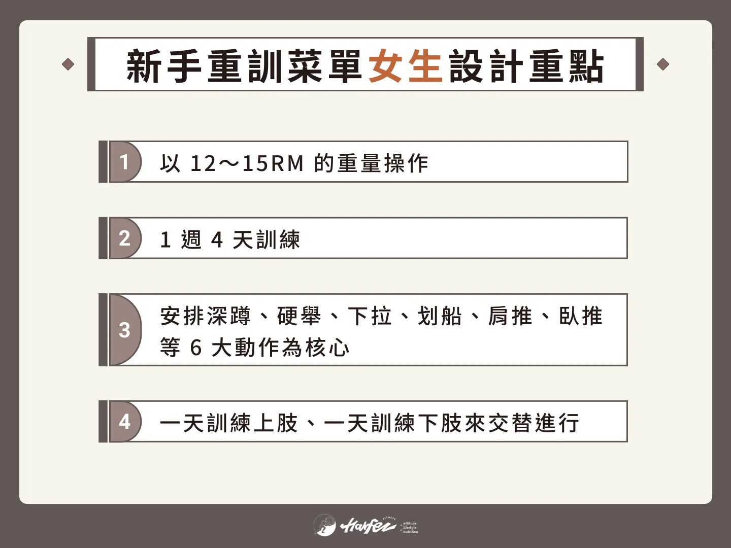 新手重訓菜單女生設計重點