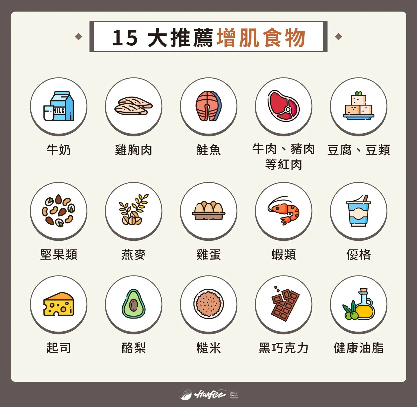 15 大推薦增肌食物