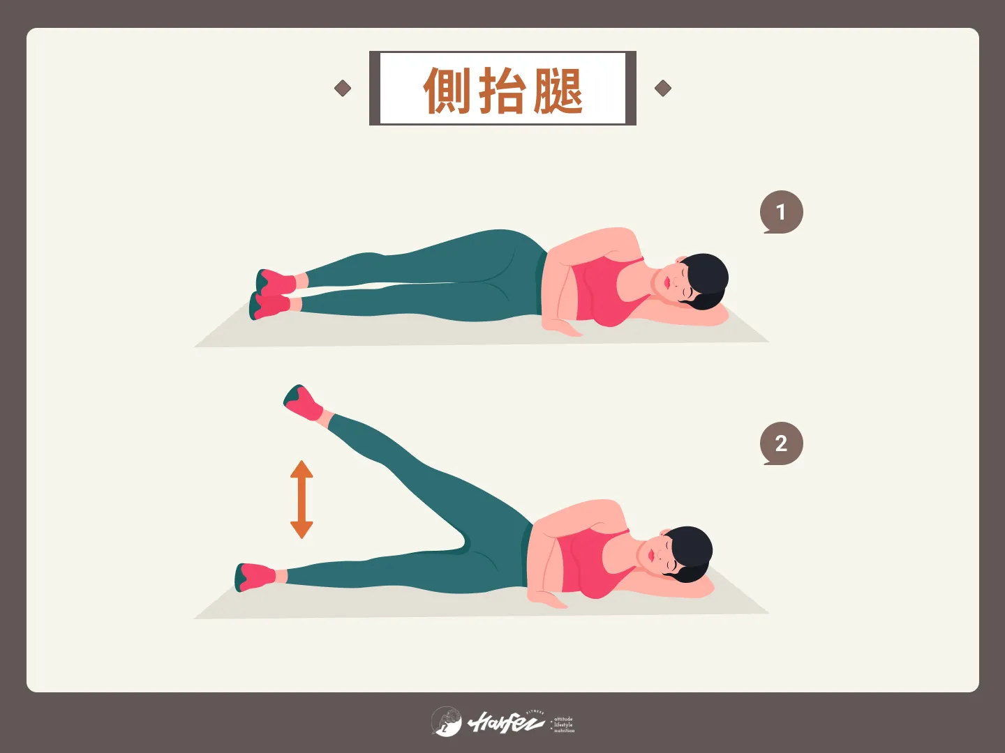 練臀動作 5：側抬腿
